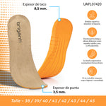 PLANTILLA HOMBRE I