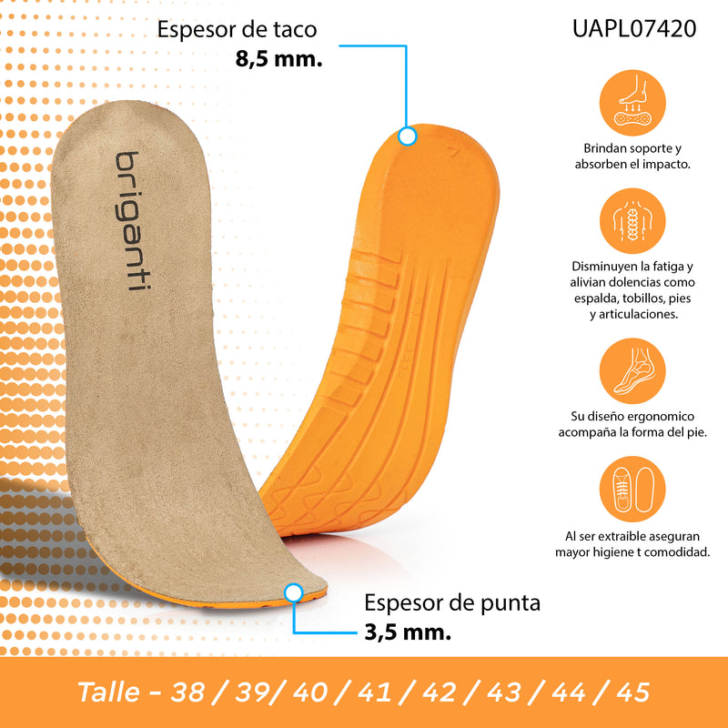 PLANTILLA HOMBRE I